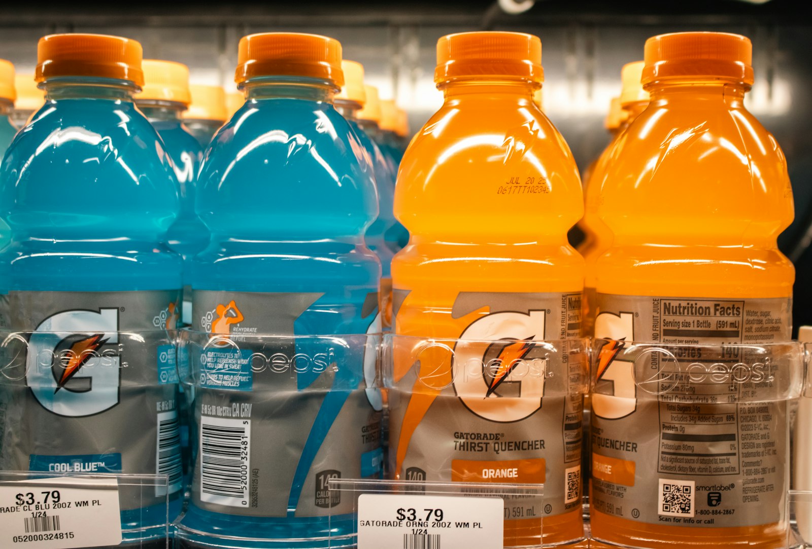 How to Choose Signs Of Dehydration